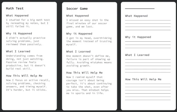 Failure cards prototype